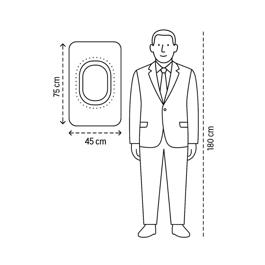 Maßstabsdiagramm mit einem 180 cm großen Mann und einem 75 x 45 cm großen rechteckigen Objekt mit ovalen Kanten